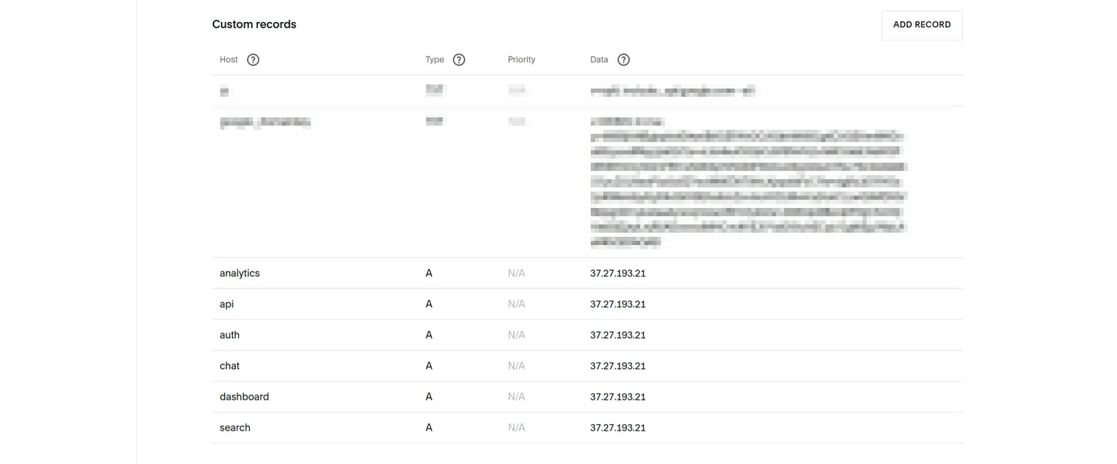 DNS record setup