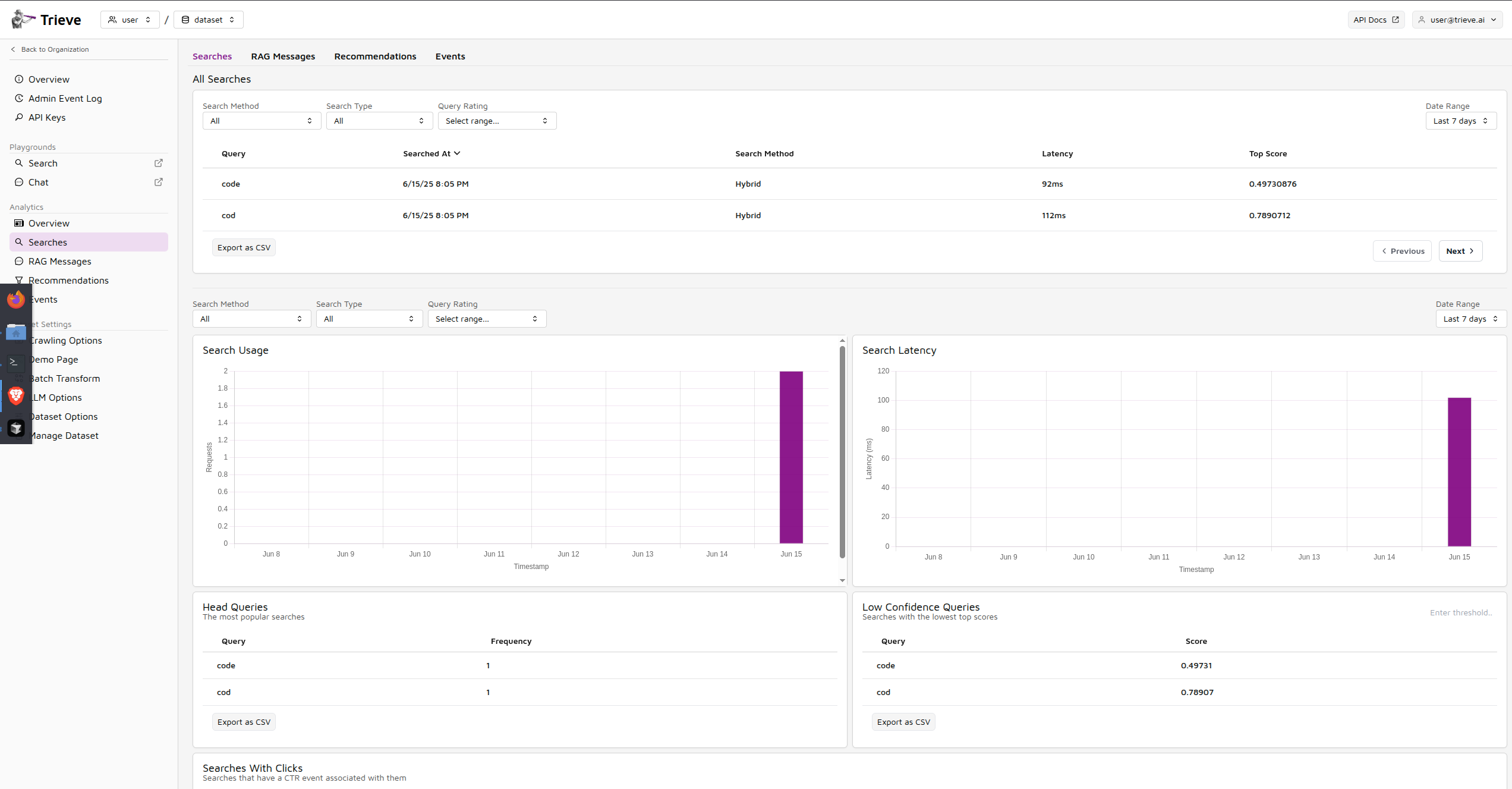 Search Analytics