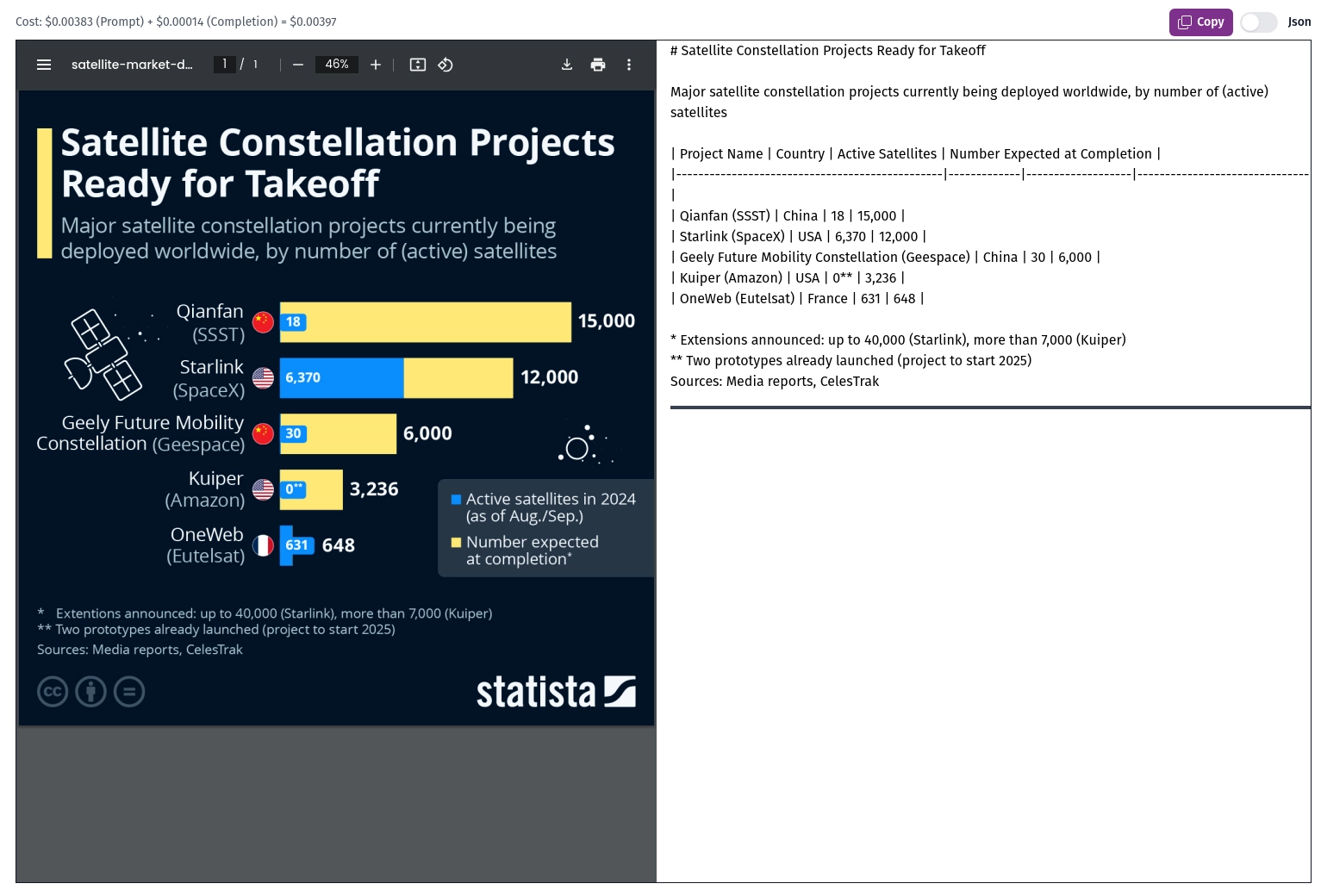 PDF2MD service preview